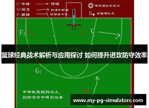 篮球经典战术解析与应用探讨 如何提升进攻防守效率 篮球经典战术解析与应用探讨 如何提升进攻防守效率