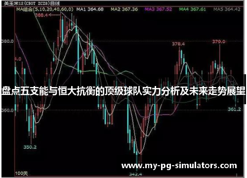 盘点五支能与恒大抗衡的顶级球队实力分析及未来走势展望 盘点五支能与恒大抗衡的顶级球队实力分析及未来走势展望