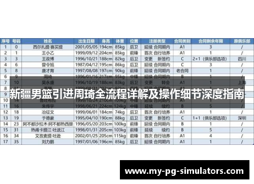 新疆男篮引进周琦全流程详解及操作细节深度指南