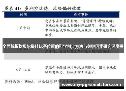 全面解析坎贝尔最佳比赛位置的科学判定方法与关键因素研究深度探
