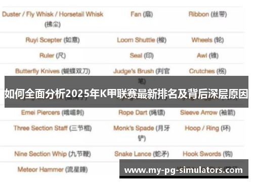 如何全面分析2025年K甲联赛最新排名及背后深层原因 如何全面分析2025年K甲联赛最新排名及背后深层原因