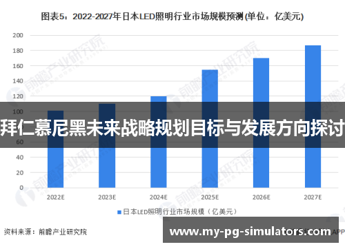 拜仁慕尼黑未来战略规划目标与发展方向探讨 拜仁慕尼黑未来战略规划目标与发展方向探讨