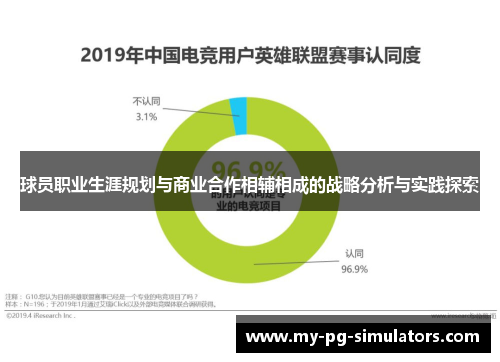 球员职业生涯规划与商业合作相辅相成的战略分析与实践探索