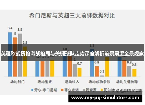 英超欧战资格激战格局与关键球队走势深度解析前景展望全景观察
