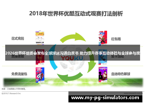 2026世界杯组委会发布全球球迷沟通白皮书 助力提升赛事互动体验与全球参与度