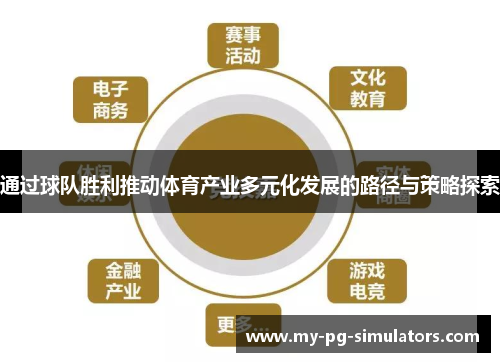 通过球队胜利推动体育产业多元化发展的路径与策略探索